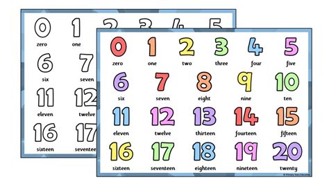 Numbers 0 20 Numerals And Words Display Primary Stars Education