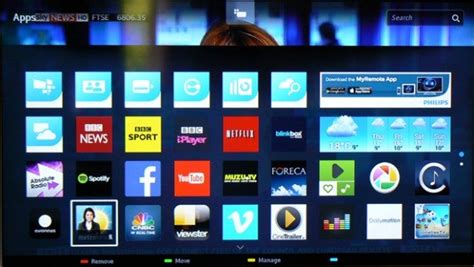 This works on any philips smart tv from the 2012 models onward. Philips 2014 Smart TV System Review | Trusted Reviews