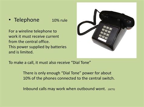 Emergency Communications Ppt Download
