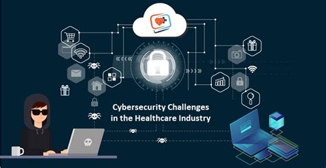 Emerging Cybersecurity Challenges In The Healthcare Industry