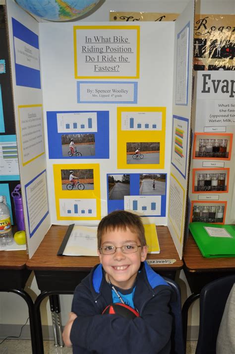 Woolley Daily Life Science Fair