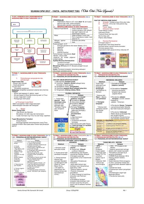 Nota Ringkas Sejarah Tingkatan 4 Bab 4 Kssm 2020 Latihan Sejarah