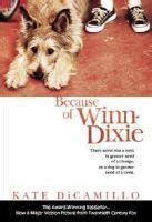 Because Of Winn Dixie By Kate DiCamillo Discussion Guide Discussion