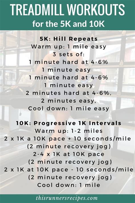 Who should try the new method? Half marathon training treadmill #marathon #training # ...