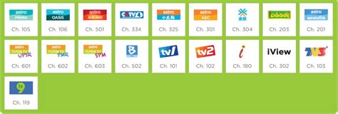 New preview42 njoi channels for free now with your inactive astro b.yond decoder! Daftar-Astro-Kini-Trendy: NJOI 1st Free Satelite TV