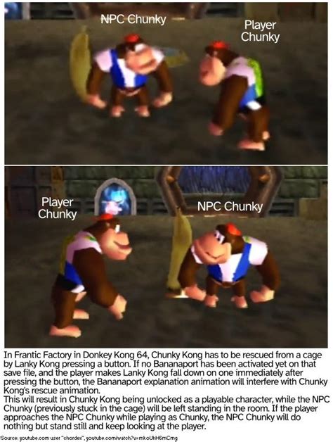 In Dk 64 It Is Possible To Cause Chunky Kong To Be Unlocked As A