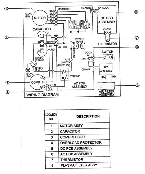 Effectuer correctement le travail d'évasement en suivant les instructions suivantes. LG LW1800PR room air conditioner parts | Sears PartsDirect
