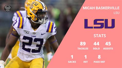 Micah Baskerville Lb Lsu Senior Thetrickplay