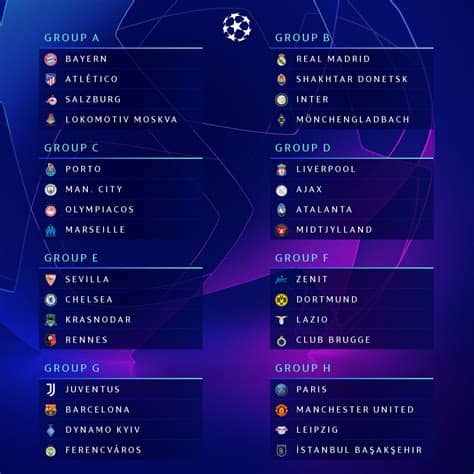 When is the champions league last 16 draw? The UEFA Champions League Group Stage Draw - Sports - Nigeria
