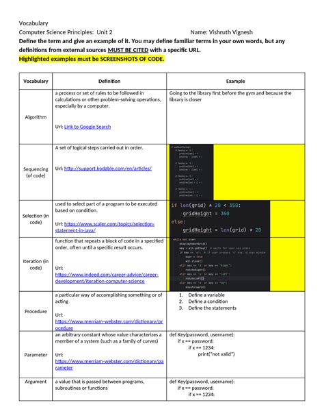 Unit 2 Vocabulary - Key terms. - Vocabulary Computer Science Principles