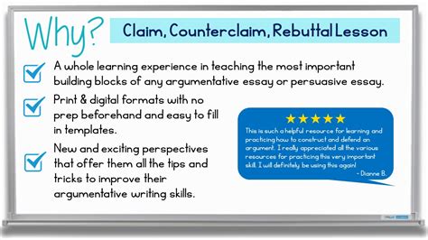 Claim Counterclaim Rebuttal Paragraph Writing Guide With Practice