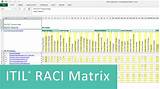 Project Management Raci Matrix Template