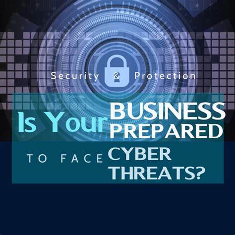 Is Your Business Prepared To Face Cyber Threats Cross Link Consulting