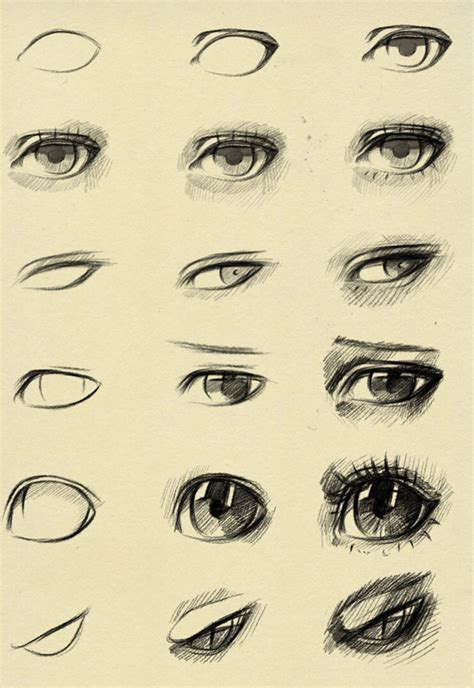 20 Easy Eye Drawing Tutorials For Beginners Step By Step Harunmudak