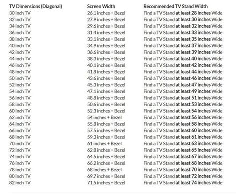 The Complete Flat Screen Tv Stand Size Guide Loft Design Company