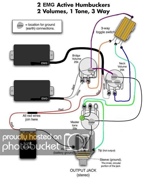 The bizarre guitar pickup encyclopedia. Image result for bass guitar pickup wiring diagram ...