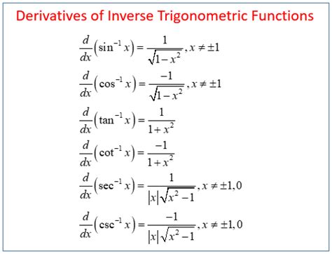 Trigonometry Inverse Formula List Mathematics