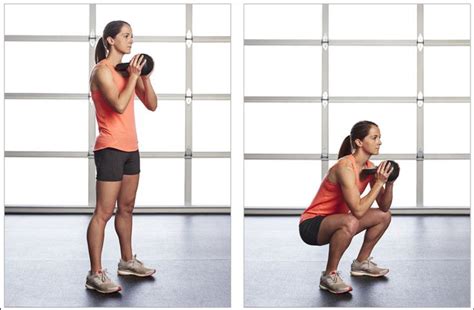 Kettlebell Squat Jay Dicharry Exercise From Running Rewired