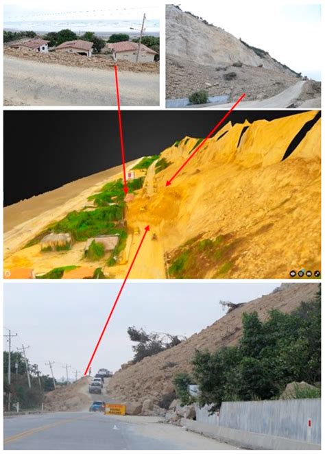Geosciences | Free Full-Text | Landslides Triggered by the 2016 Mw 7.8 Pedernales, Ecuador 