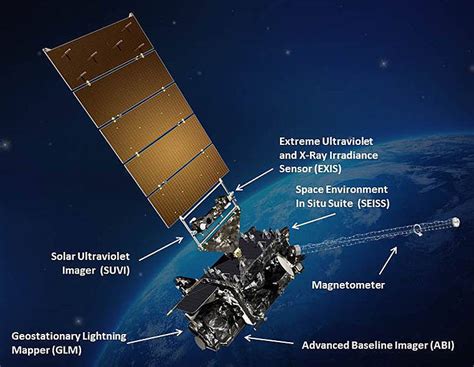 Noaa S Most Advanced Weather Satellite Yet Set To Launch Saturday Al Com