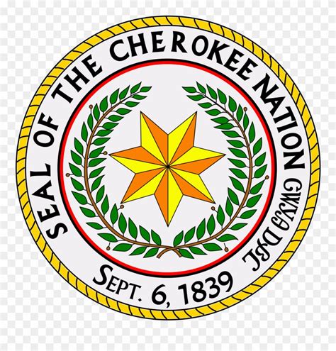 Cherokee Indian Tribe Symbols