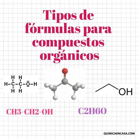 Tipos De Fórmulas De Los Compuestos Orgánicos Química En Casa com 743