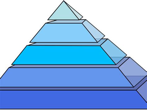 Pyramid Shape Cone Geometry Three Dimensional Space Pirâmide Png