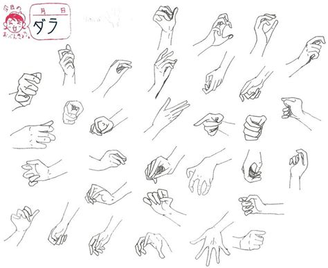 Hand Gestures Drawn In Pencil On A White Paper With Chinese Characters