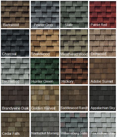 25 Bästa Roof Shingle Colors Idéerna På Pinterest Taktegel