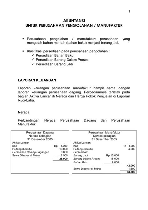 contoh soal akuntansi perusahaan dagang - wood scribd indo