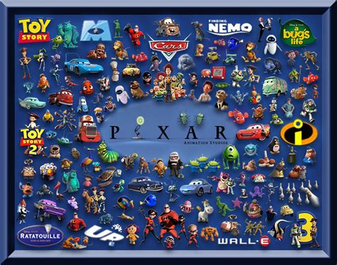 This Is Too Good With Images Pixar Characters All Pixar Movies