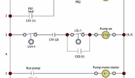 Hoa Electrical Ladder Wiring Diagrams