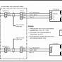 Instrument Loop Wiring Diagrams