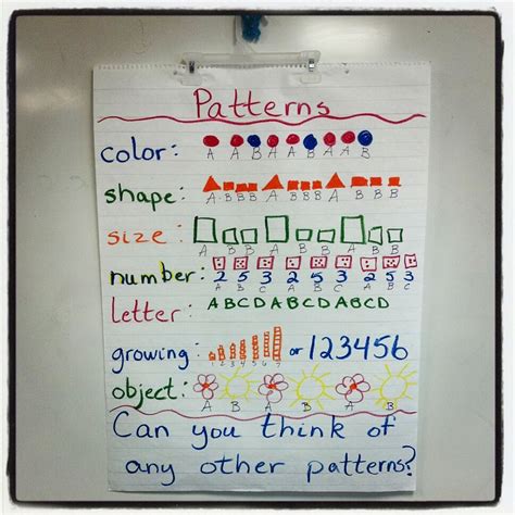 Pin On Kindergarten Ideas