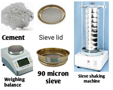 What Is Fineness Of Cement Fineness Test Of Cement Civiconcepts