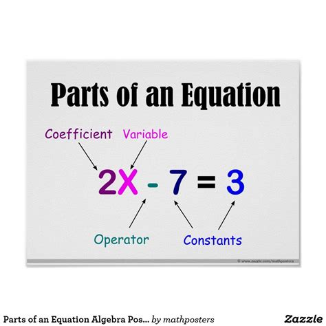 Label The Parts Of The Algebraic Expression Parts Of