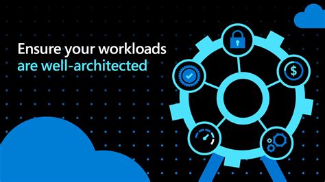 Microsoft Azure On Twitter Optimize Your Workloads For The Pillars Of