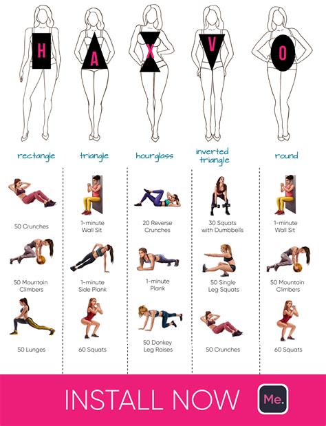 Effective Workouts For Different Types Planeta Fitness Cuerpos De Fitness Entrenamiento Para