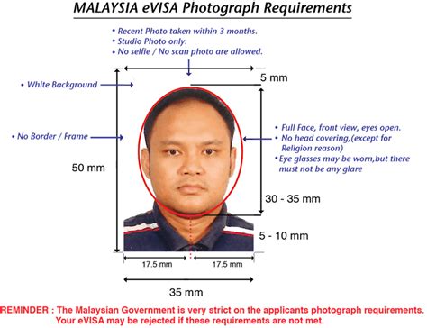 The malaysian government introduced an evisa system in 2017 to facilitate visa applications and tourism in malaysia. How to Get Malaysia entri Visa for Free?