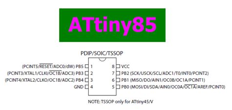 Attiny85 Datasheet 8 Bit Avr Microcontroller