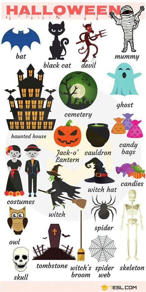 Vocabulaire Des Enfants Halloween En Anglais English Singing - #apprendreanglais,apprendreanglaisenfant,anglaisfacile,coursanglais