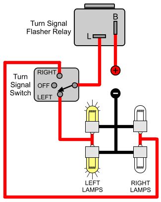 Wiring Diagram 2 Pin Flasher Unit Wiring View And Schematics Diagram