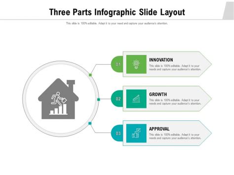 Three Parts Infographic Slide Layout Ppt Powerpoint Presentation File