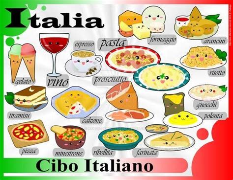 Ciao Bello Today S Shoutout Is For My Italian Food Loving Readers