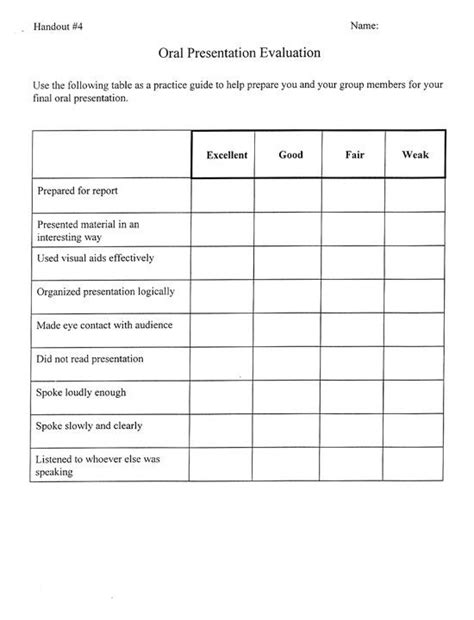 Dialogue oral on handphone topic. simple rubric for oral presentation scoring rubric for ...