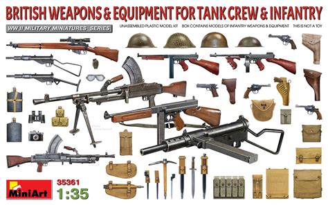 Preview 135th Scale British Weapons And Equipment For Tank Crew
