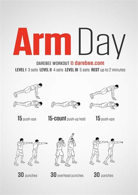Kettlebell Arm Workout Arm Day Workout Upper Body Workout Routine
