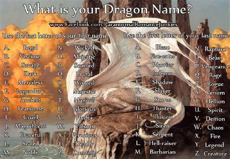 Whats Your Dragon Name Dragon Names Name Generator Names