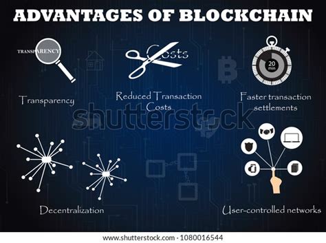 5 Advantages Blockchain Technology Vector Illustration Stock Vector