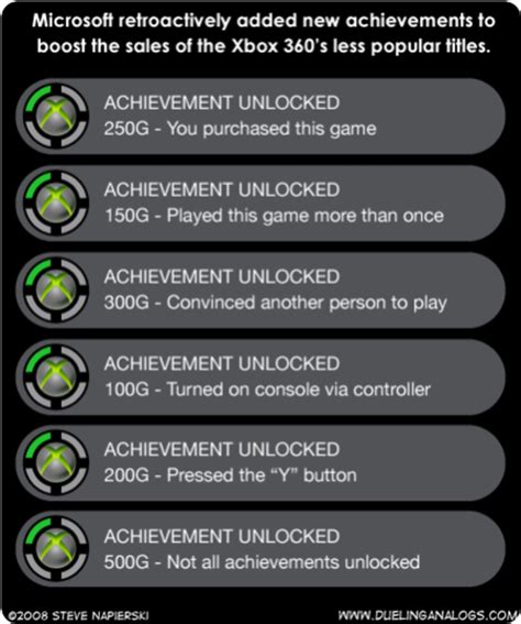 Image 27716 Fake Xbox 360 Achievements Know Your Meme